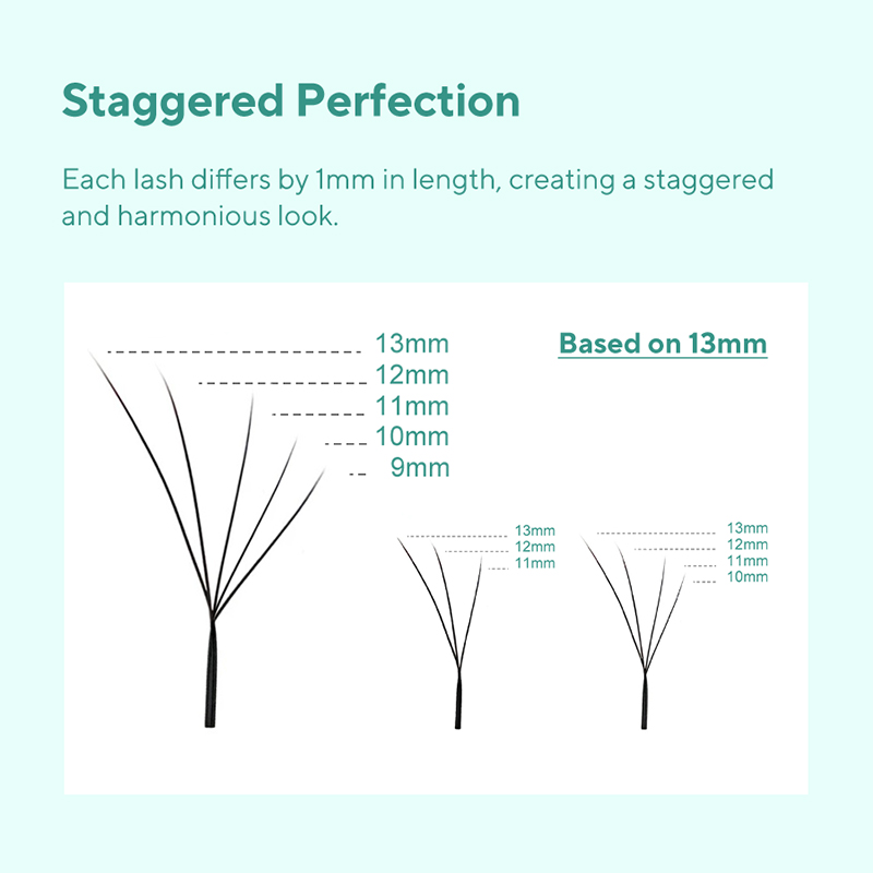 DIYDAY Foxy W-Shaped 3D 4D 5D  – Eyelash Extension Volume Cat Eye recenzja i cena