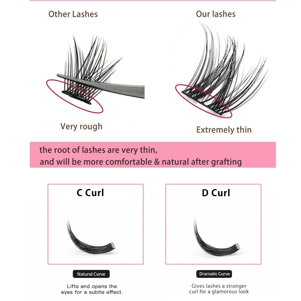 Naturalny wygląd, zestaw do sa – Eyelash Extension Natural recenzja i cena