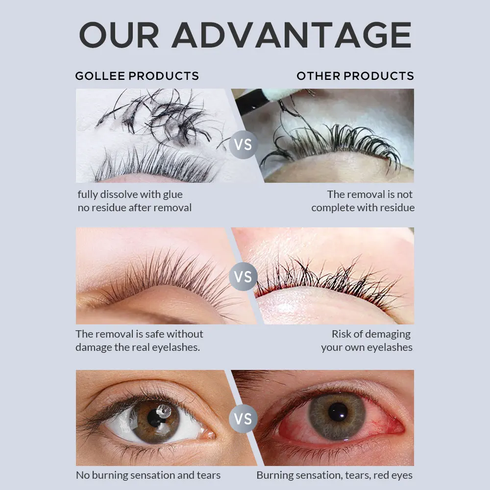 Gollee 5/10 szt. Profesjonalny – Eyelash Extension Is Safe recenzja i cena