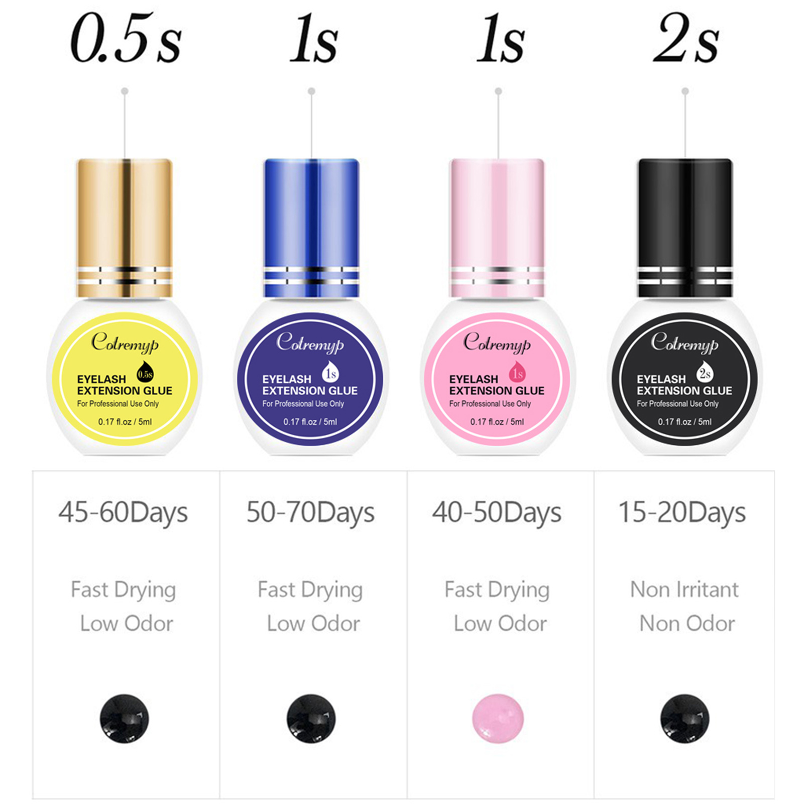 Klej do przedłużania rzęs 5ml  – Eyelash Extension Is Safe recenzja i cena